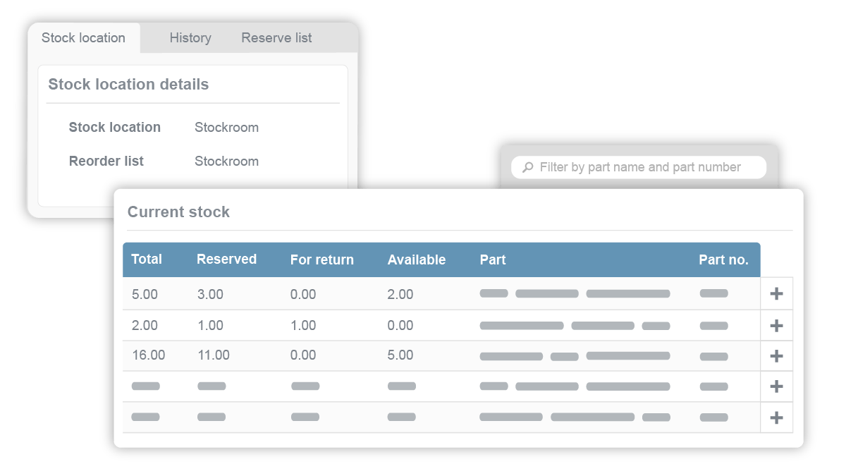 Multi-location inventory system