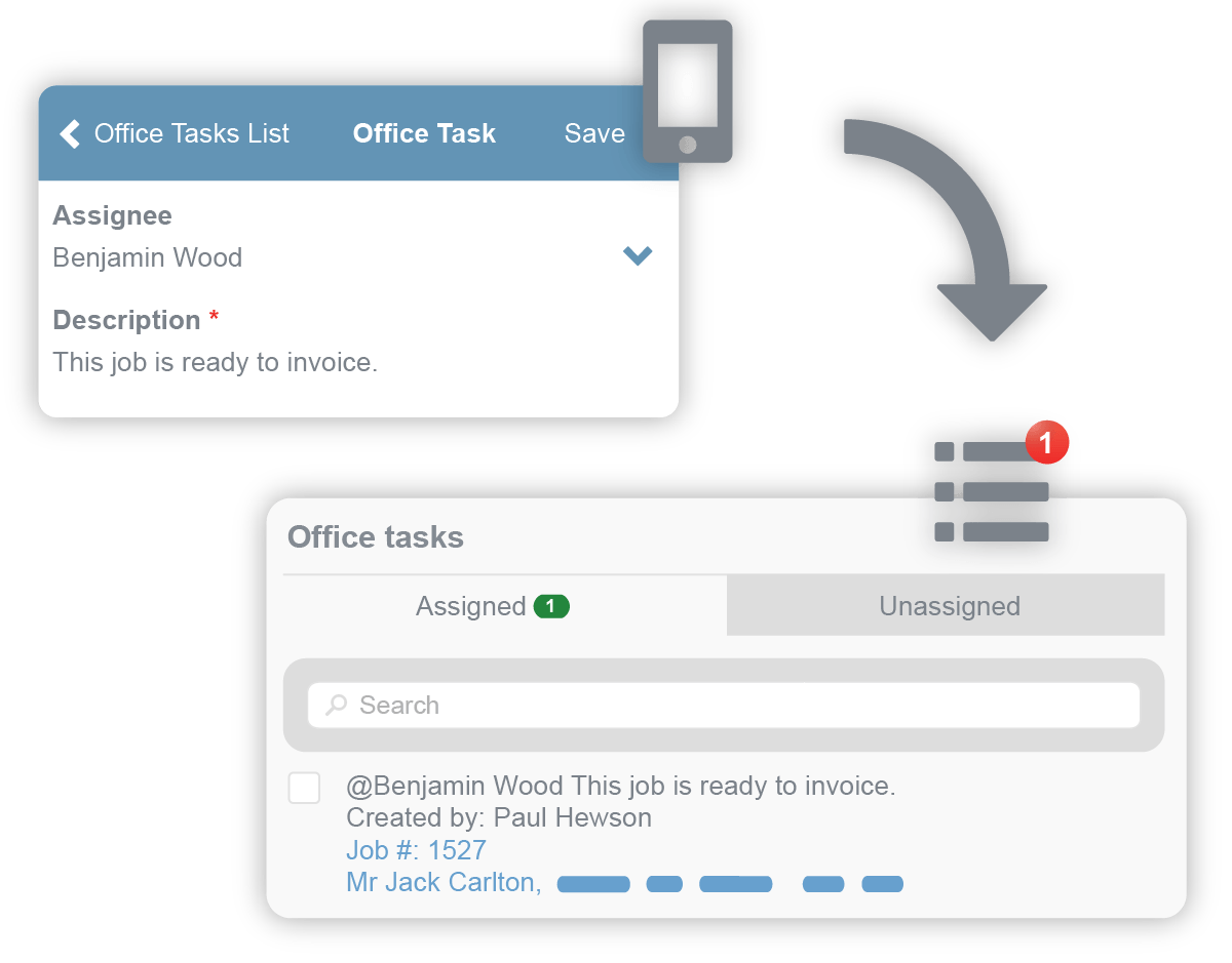 Office tasks notifiy staff