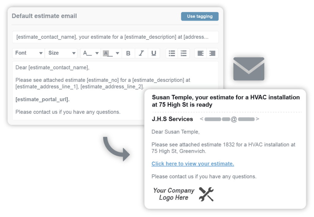 Messaging templates