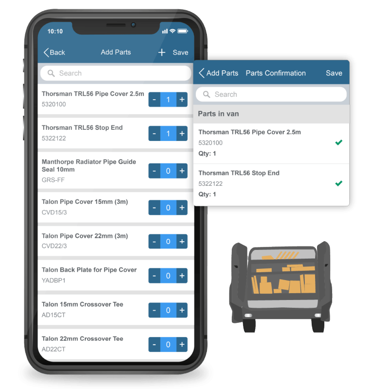 Customer journeys inventory stage with software