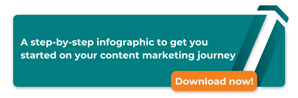 content marketing infographic banner