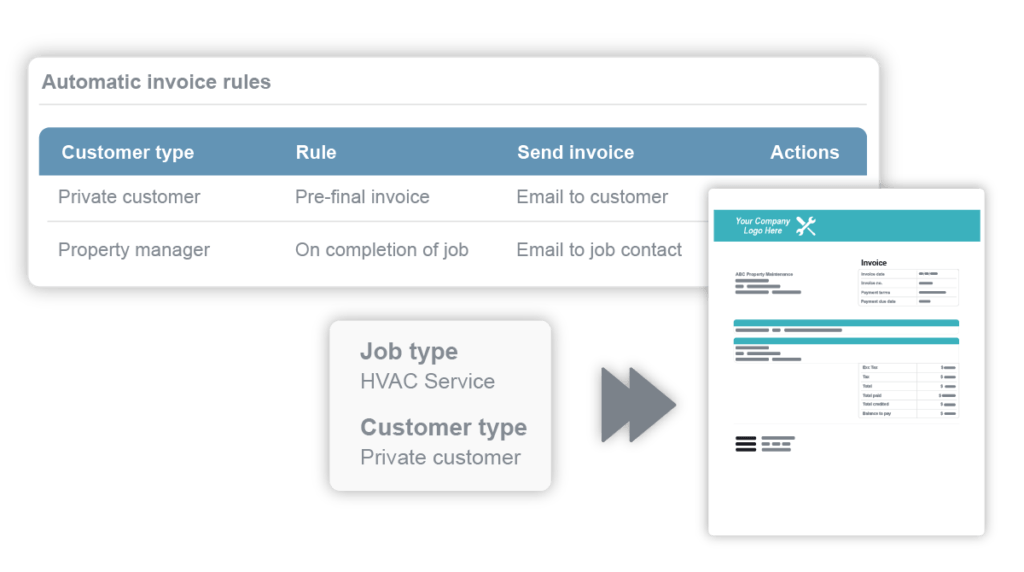 Automated invoicing rules