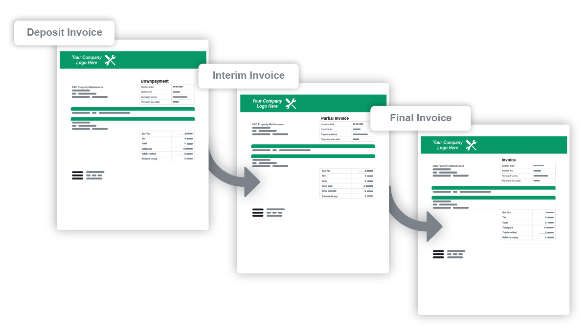 An invoice for every situation