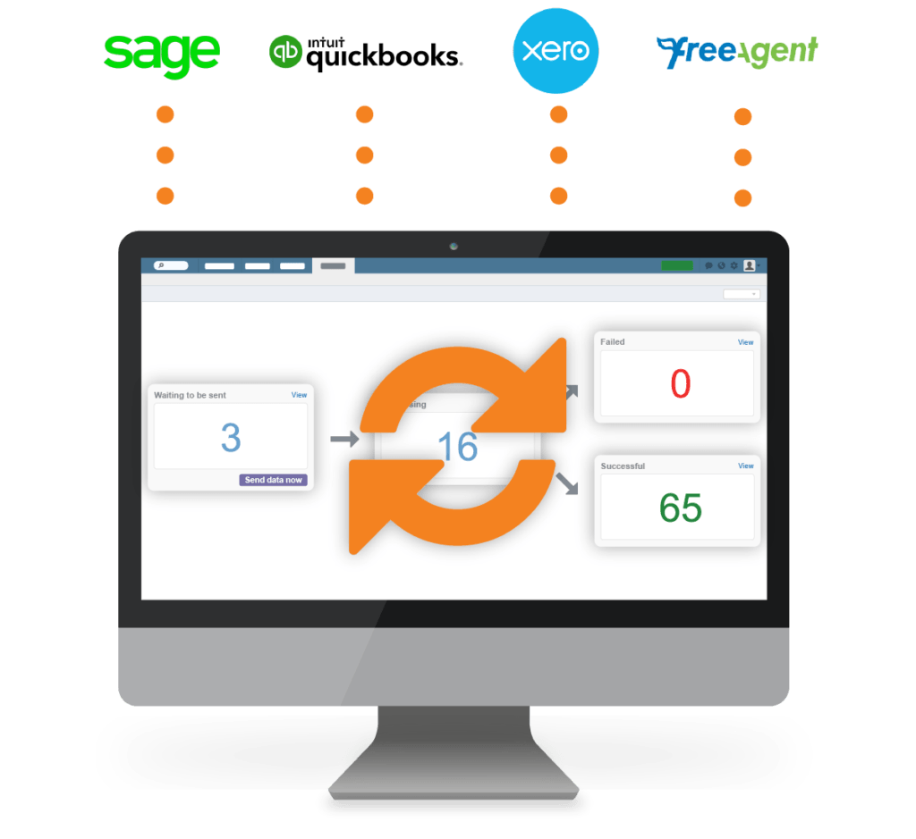 Commusoft accounting integrations