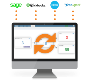 commusoft's accounting integrations on an electrical contractor software