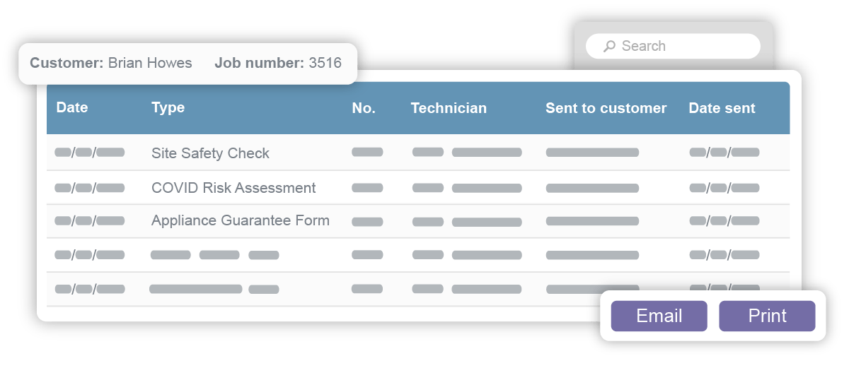 Custom form reporting