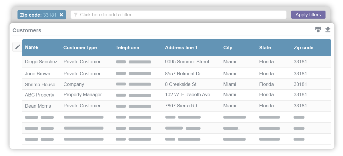 customer database reports