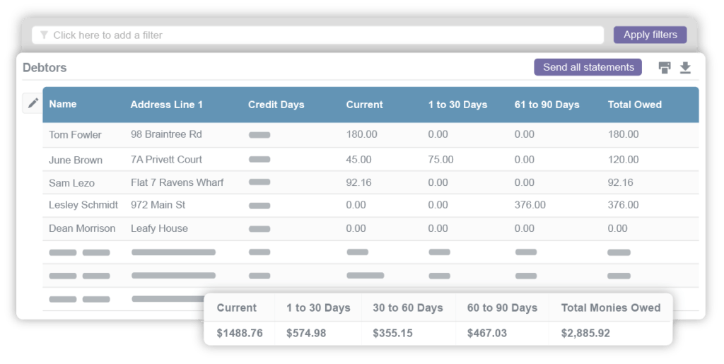 Invoicing software helps track debtors