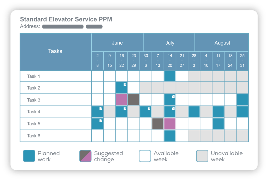 Planned maintenance schedule