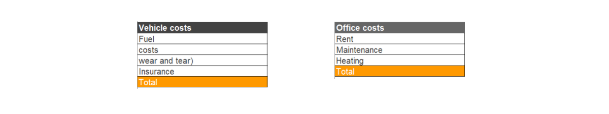 how to price window cleaning services spreadsheet screenshot
