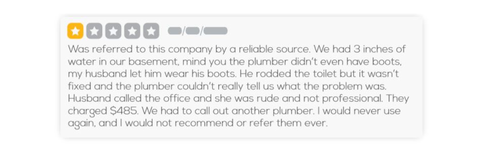 send email for yelp review template send email for yelp review template