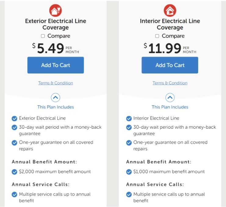 Two pricing options for good better best pricing