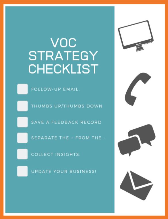 Voice of the customer strategy