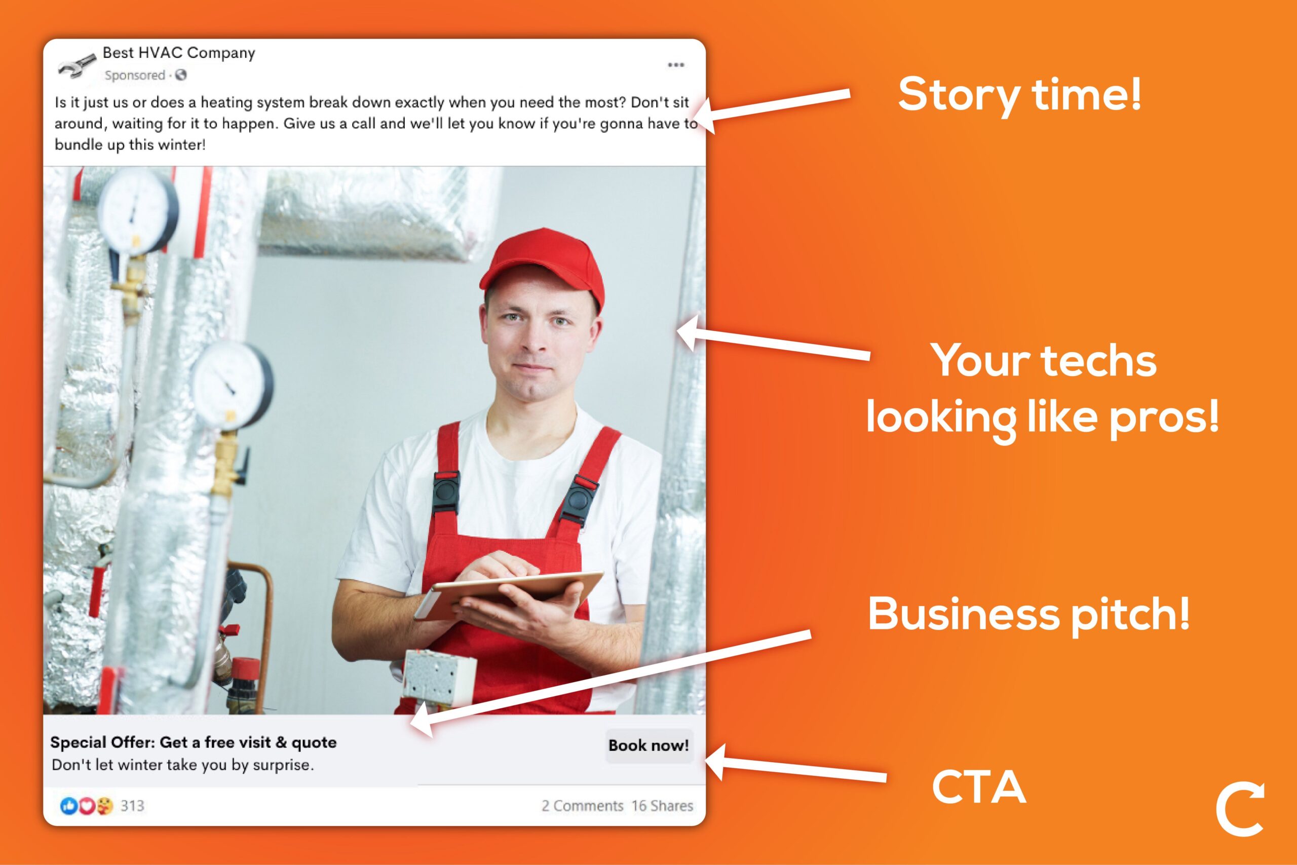 16 of the Best Facebook Ad Examples That Actually Work (And Why)