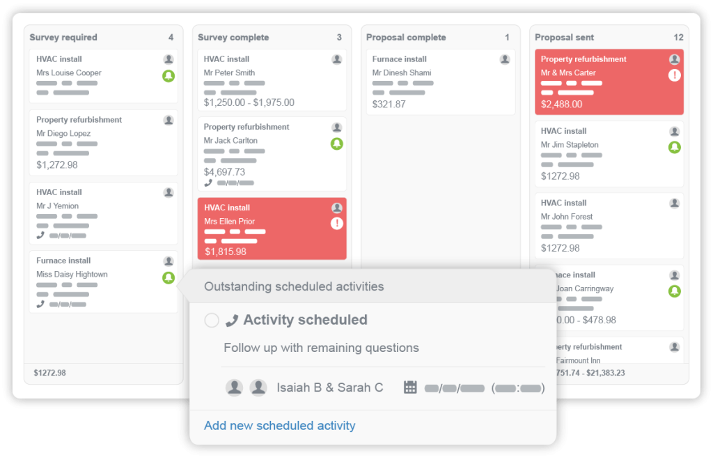 Sales opportunity dashboard showing a scheduled activity