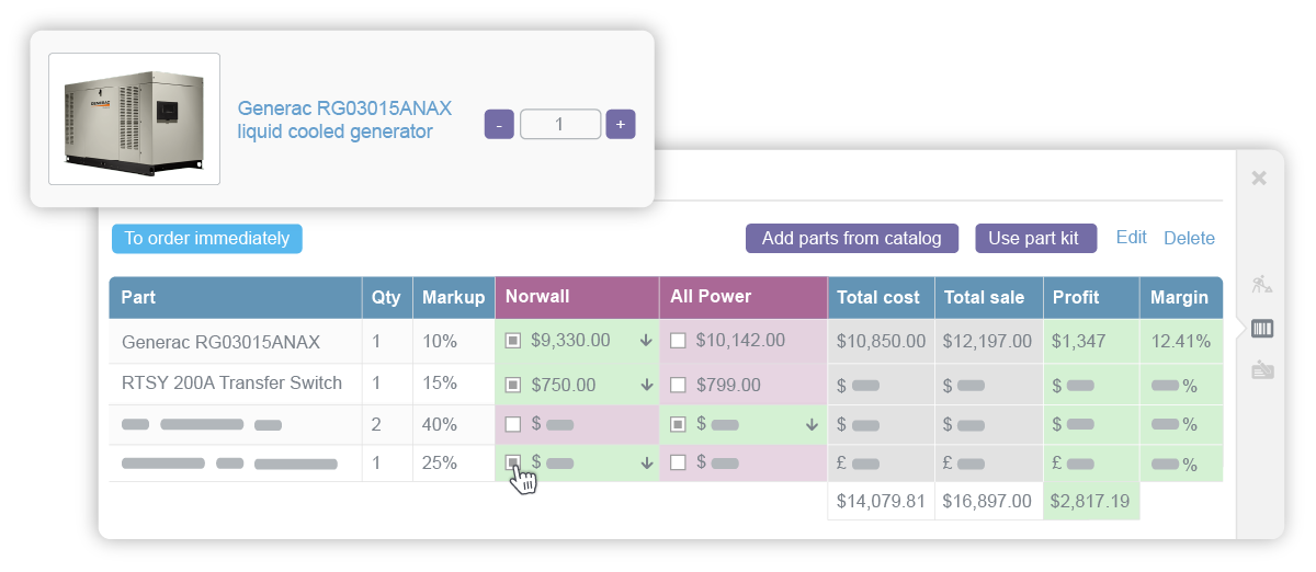 Budget your sales with full control over parts pricing and margins