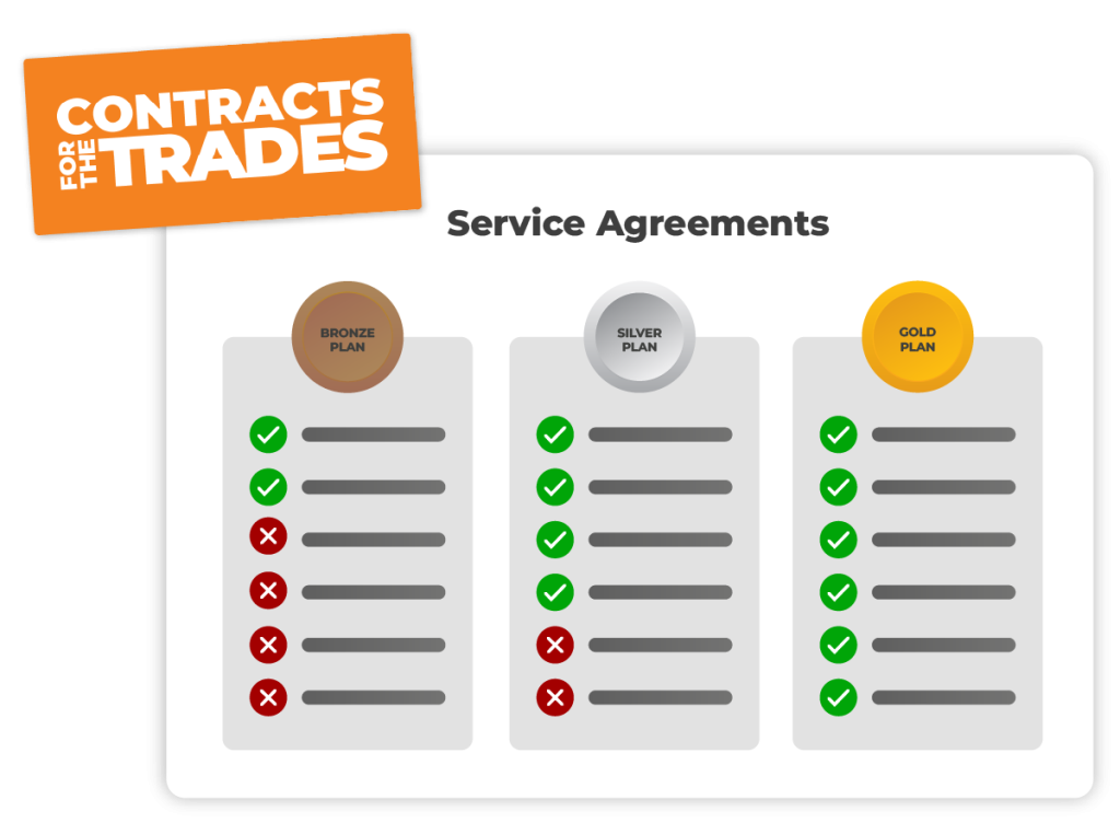 Home service agreements