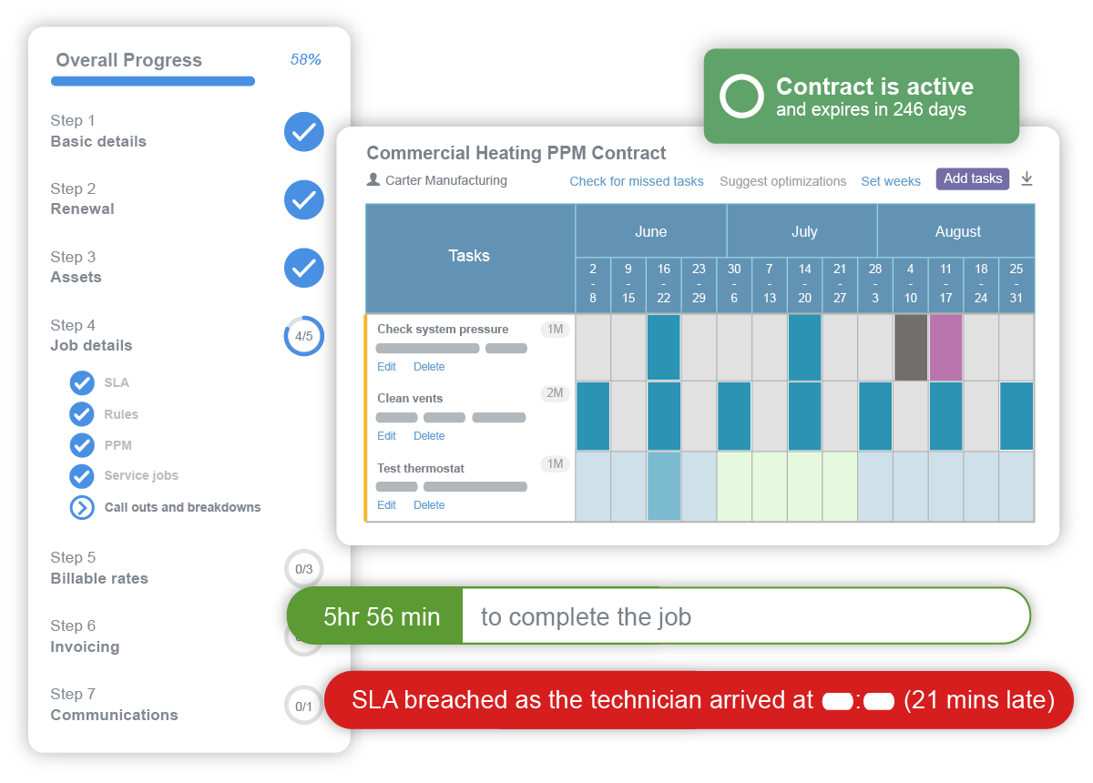 Commusoft service contract management software