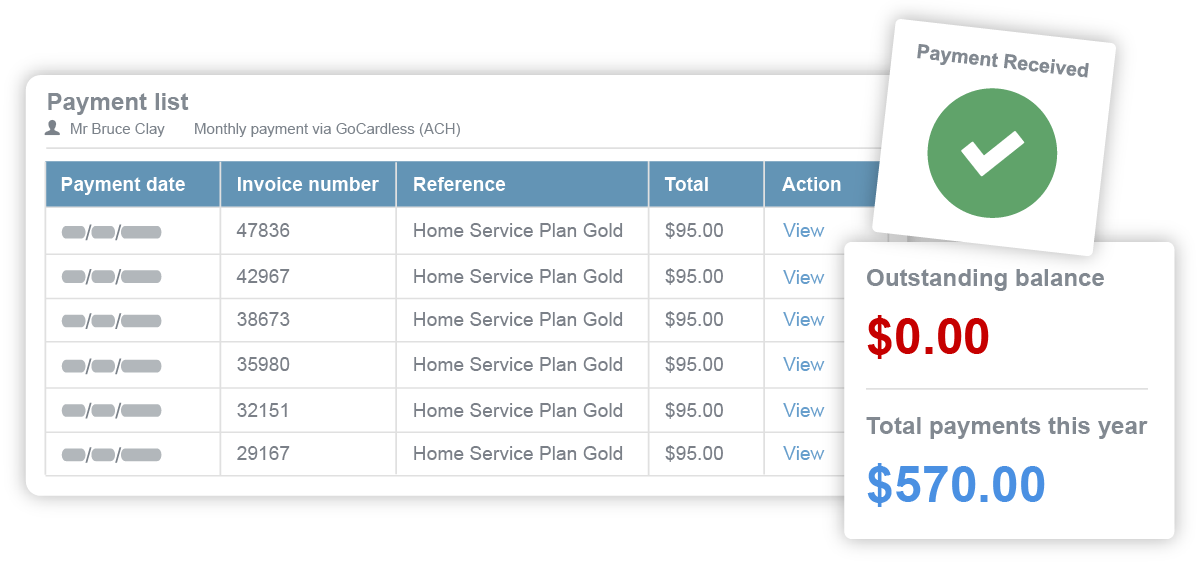 Generate recurring revenue from your service contracts